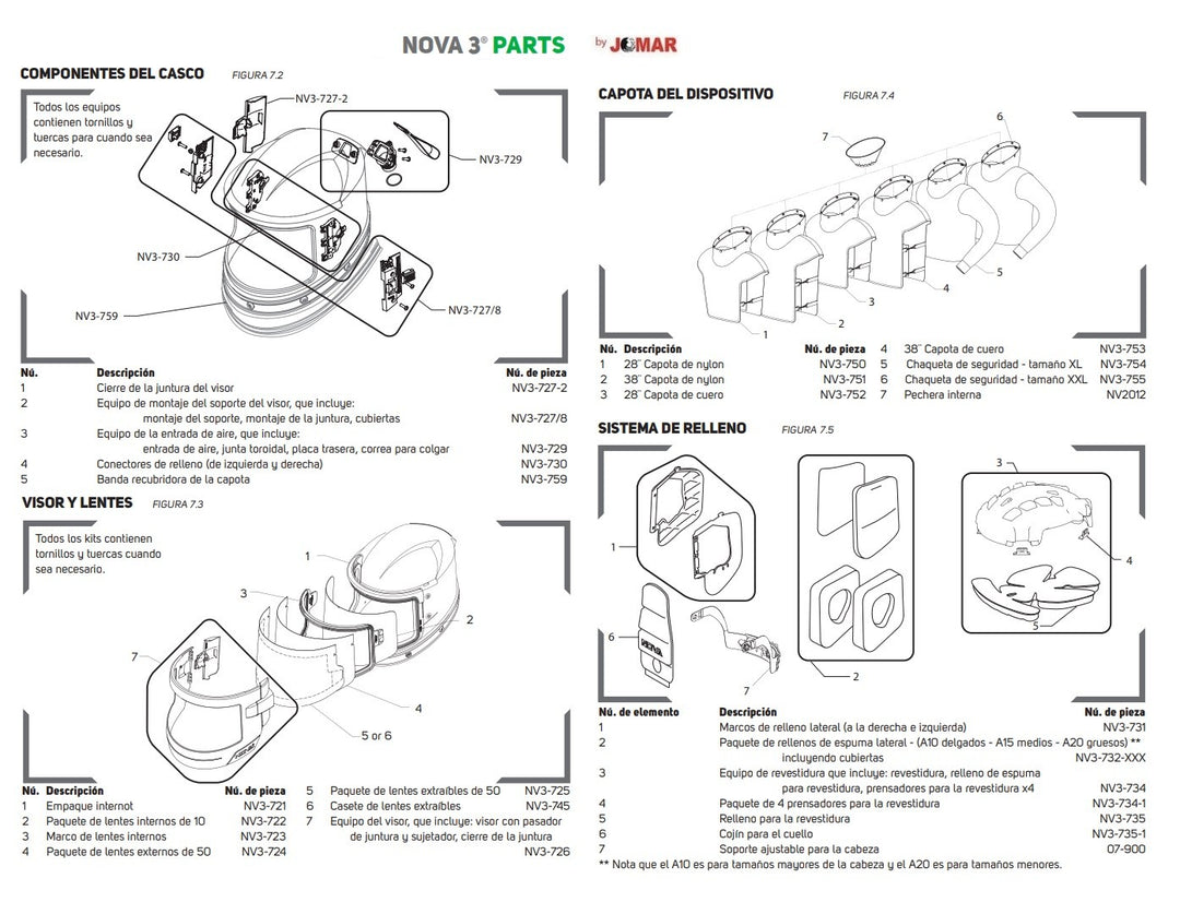 Lentille rigide RPB Nova 3, couche structurelle de la visière