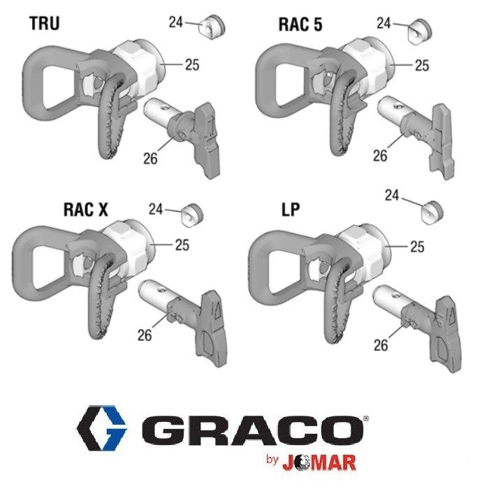 Joints Buse Graco RAC X — Siège et Joint, Lot de 5 — 246453