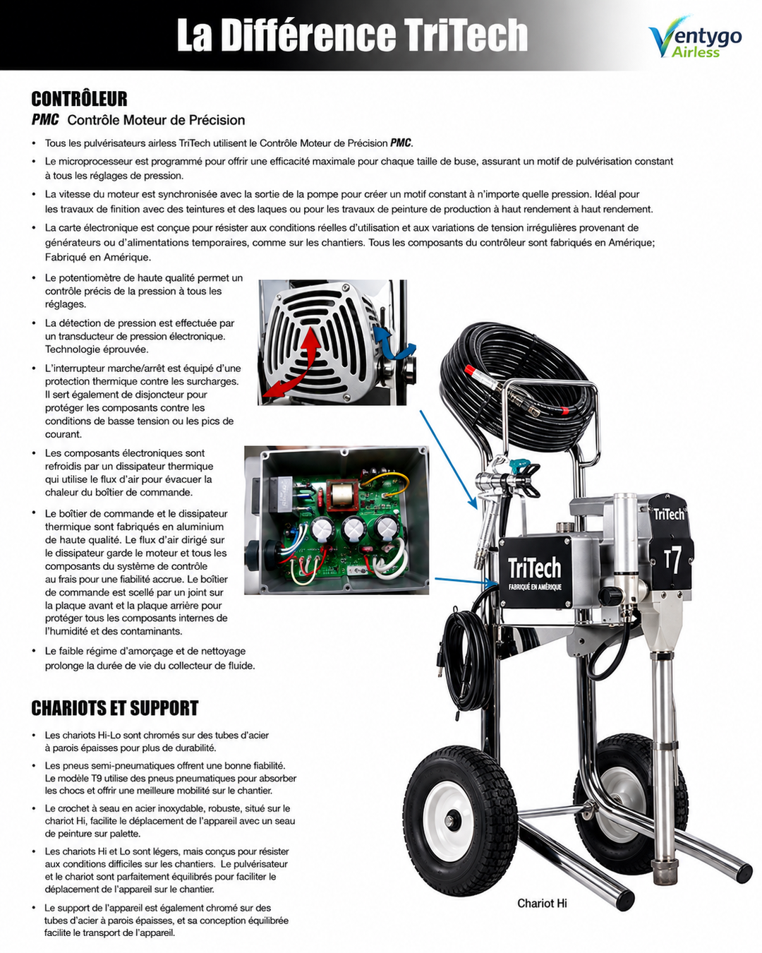 Pompe Airless TriTech T7 sur Chariot Hi-Cart — 226 Bars Made in USA
