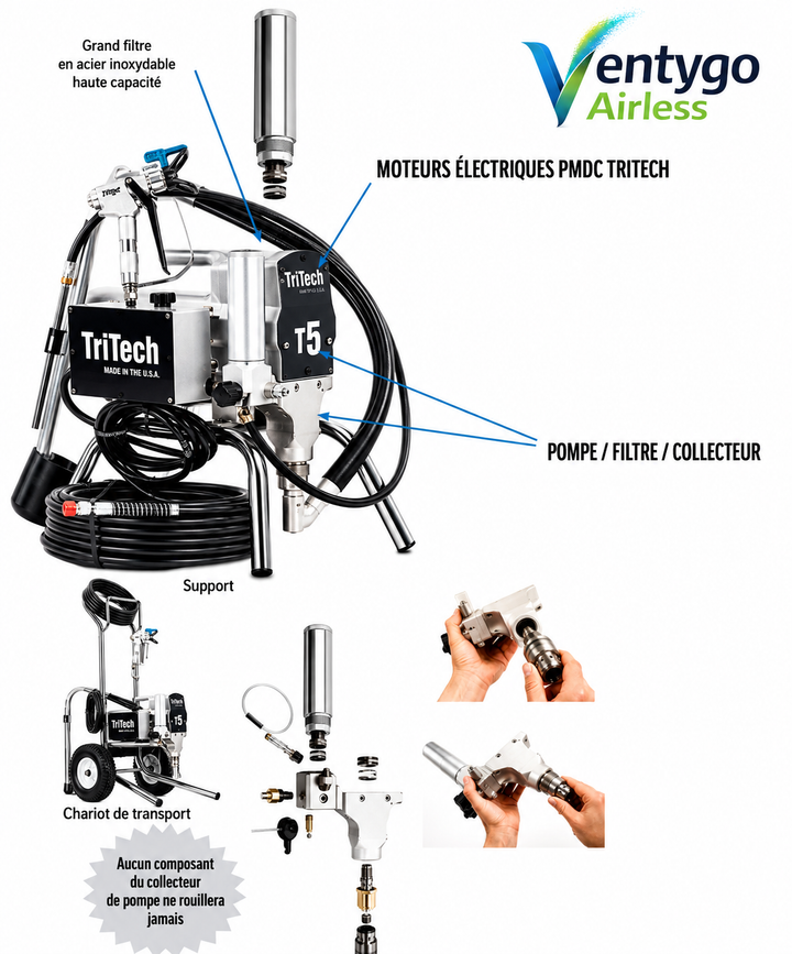 Pompe Electrique Airless TriTech - T3 Standard sur chariot